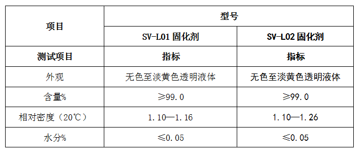 液體水玻璃固化劑